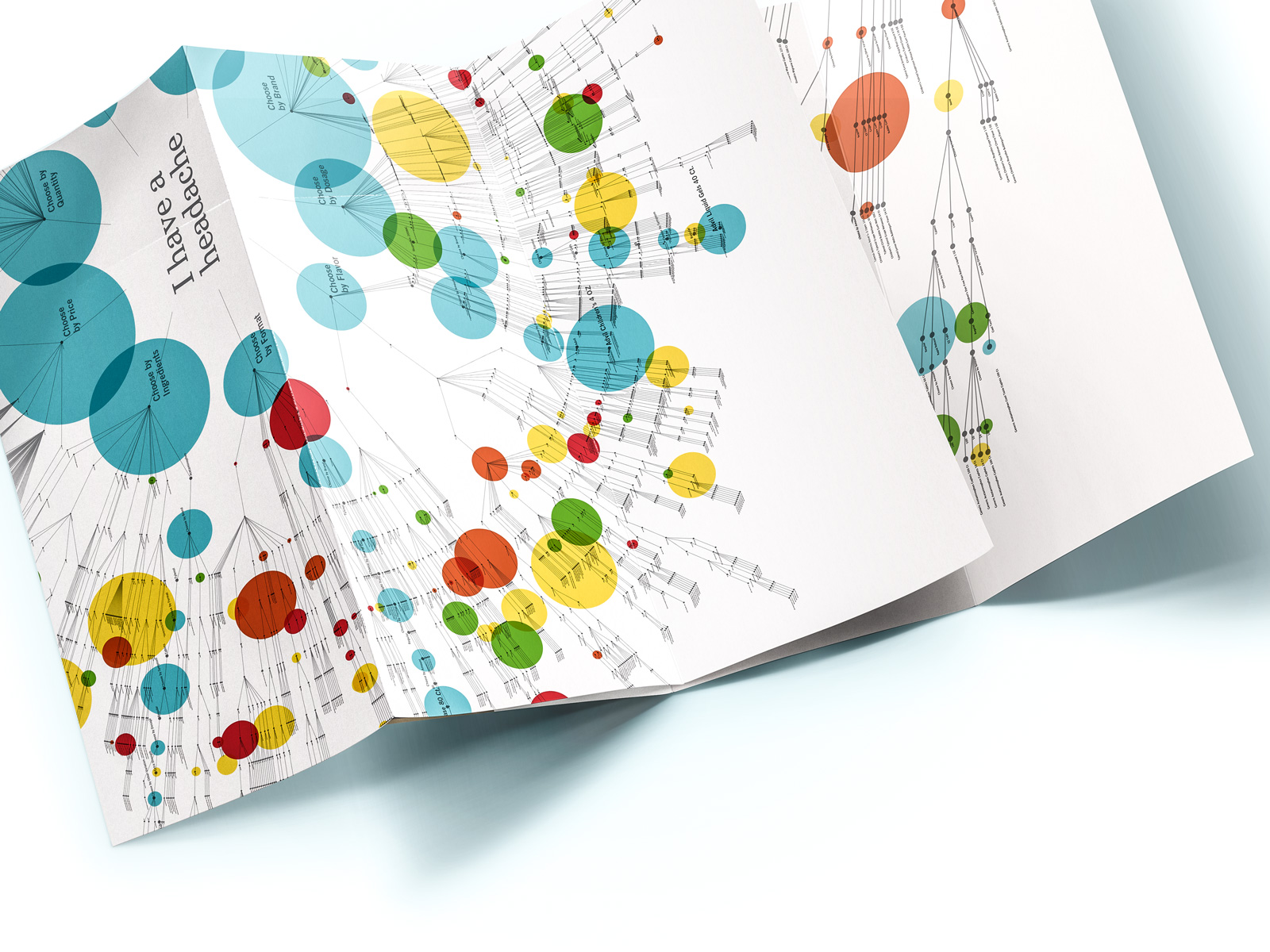 phillip fivel nessen help remedies dataviz poster design